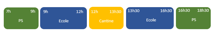 Emploi du temps - Bernard Courtaux