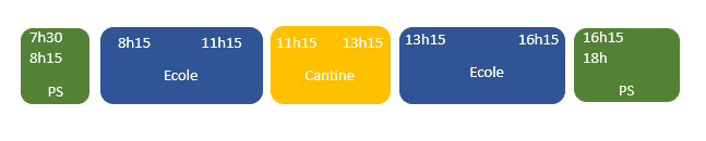 Emploi du temps - Les Volettes